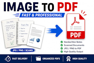 turn your handwritten notes and images to organized pdfs