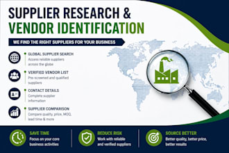 source reliable suppliers and vendors for your business