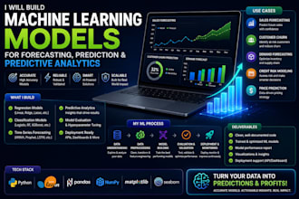 build machine learning model for forecasting prediction and predictive analytics