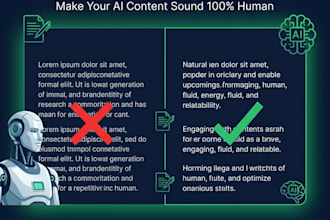 rewrite and humanize ai generated content