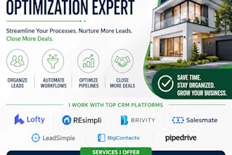 setup and automate lofty CRM resimpli brivity salesmate and pipedrive