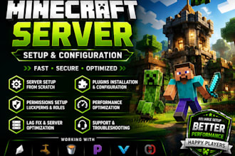 build a lag free minecraft smp with plugins, permissions and optimization