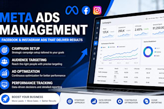 run profitable facebook and instagram ads for ecommerce