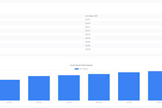 clean up and organize your books into CPA ready format