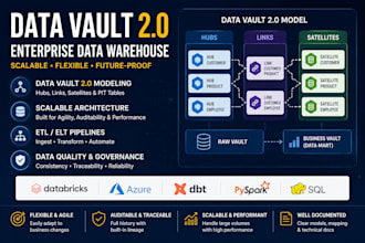 build scalable data vault 2 models and etl pipelines