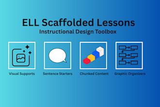 design literacy lessons for multilingual learners