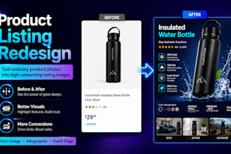 design product images and ecommerce detail pages