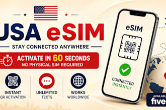 integrate guarantee USA esim for unlimited calls and texts