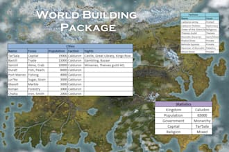 build a detailed fantasy world for your novel or rpg