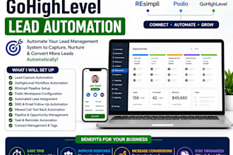 set up prophone, resimpli, podio gohighlevel lead automation