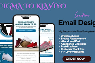 do figma to klaviyo email design brevo canva newsletter klaviyo landing page