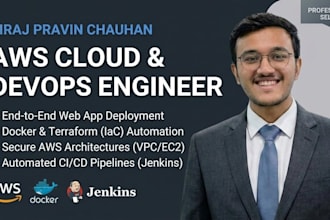 deploy and automate your application on AWS using docker