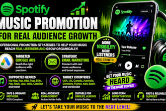 do professional music targeted ads