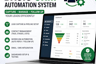 create gohighlevel funnels, websites and CRM automation