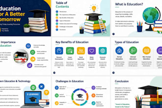 design professional powerpoint presentations and slides