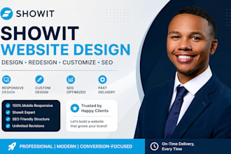 design redesign customze showit website showit template showit designer seo blog