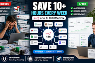 do n8n automation, n8n ai agent, n8n ai workflow automation