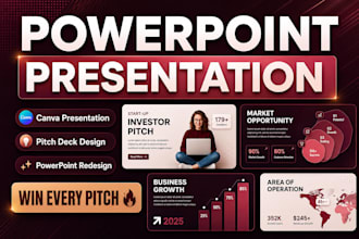 create sales presentation powerpoint