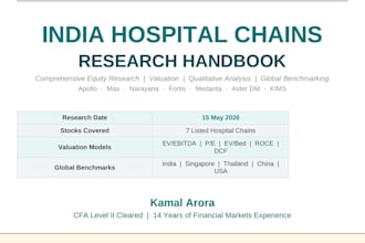 deliver indian equity research report