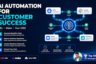 automate your customer success workflows with  your CRM
