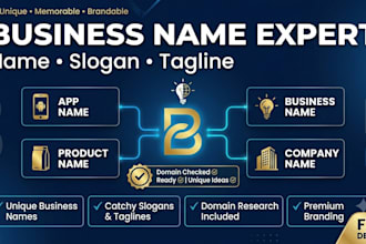 create a unique business name, slogan and tagline with domain research