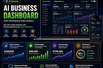 build ai business dashboard for profit forecasting and sales analytics