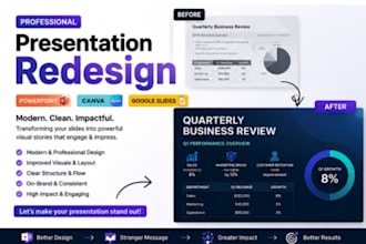 redesign powerpoint presentation, canva slides, and google slides