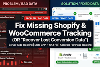 set up server side tracking and meta conversion API for shopify woocommerce