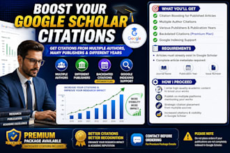 promote research articles to increase google scholar citations h index