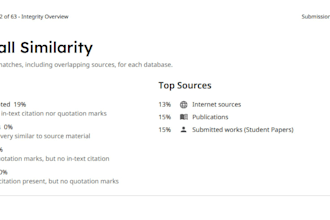provide urgent plagiarism reports and ai detection for your documents