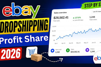 be your ebay dropshipping partner 2step dropshipping on profit shere
