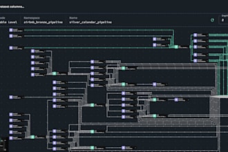 build full stack open source production data pipeline with cicd automation
