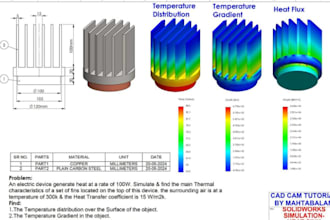 fea analysis, cfd ,stress analysis, thermal analysis malware cad simulation