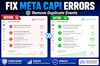 fix meta pixel, capi deduplication and facebook event overlap issues