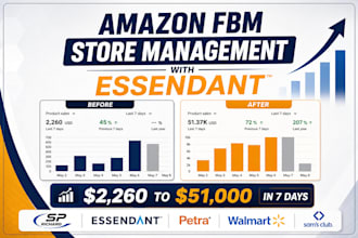manage amazon dropshipping fbm account as amazon fbm VA