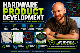 develop your electronics product from concept to prototype or end to end product