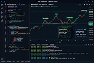 build a high win rate forex and crypto auto trading bot