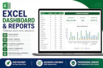 create professional excel dashboards, charts and reports