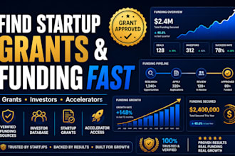 find startup grants and funding opportunities for your business