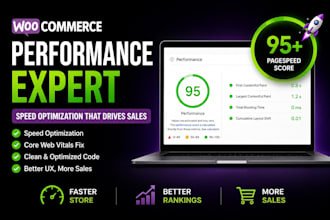 do woocommerce speed and core web vitals optimization