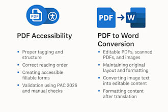 pdf to word conversion