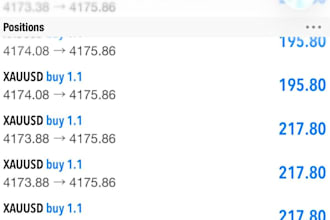 forex ea bot, forex trading, gold ea, xauusd, pairs trading, dervit bot