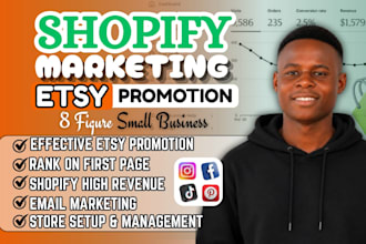 promote shopify store to increase shopify sales, etsy promotion for etsy sales