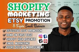 promote shopify store to increase shopify sales, etsy promotion for etsy sales