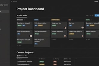 build a custom notion workspace for your business or productivity