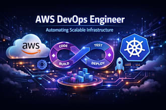 be your devops engineer for AWS, azure, gci, cicd and docker