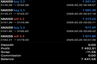 gold trading bot, gold ea, ea robot, forex trading bot, scalping bot xauusd ea
