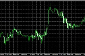 gold trading bot, gold ea, ea robot, forex trading bot, scalping bot xauusd ea