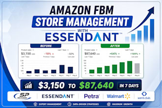 manage amazon dropshipping fbm account as amazon fbm VA