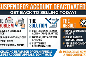 do amazon reinstatement and draft a section 3 plan of action appeal letter